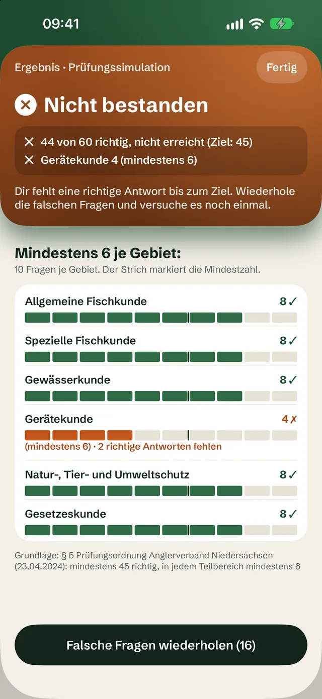 Ergebnis einer Prüfungssimulation: nicht bestanden, Gerätekunde 4 von mindestens 6