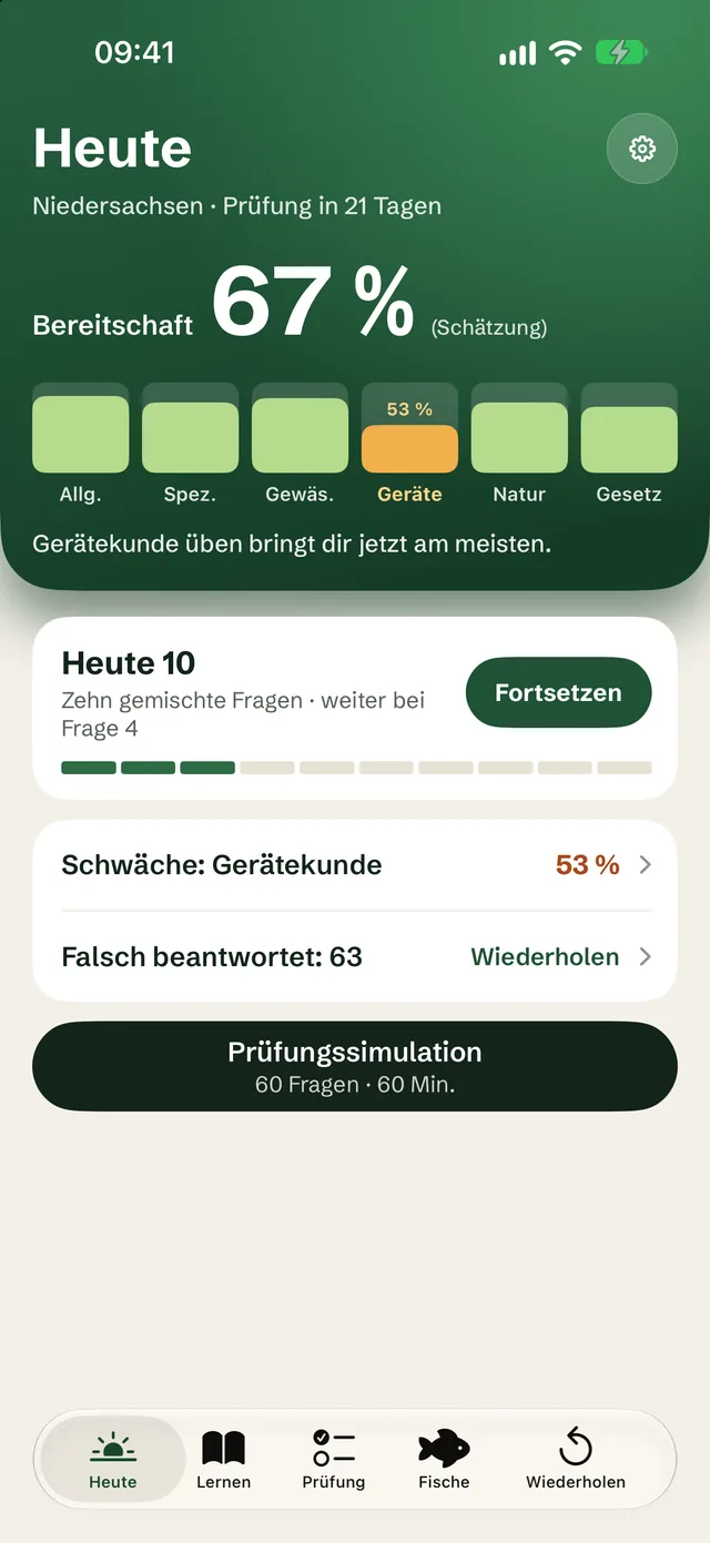 Fangwise, Bildschirm Heute: Bereitschaft 67 Prozent, Balken je Sachgebiet, Gerätekunde als Schwäche markiert